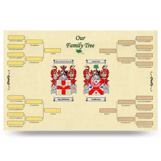 Record Your Own Family Tree