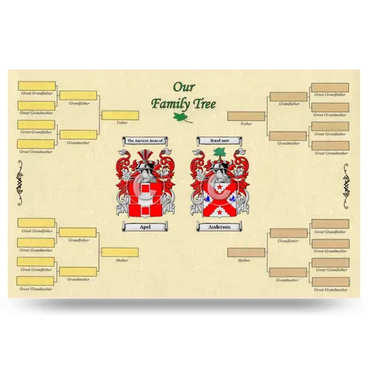Record Your Own Family Tree