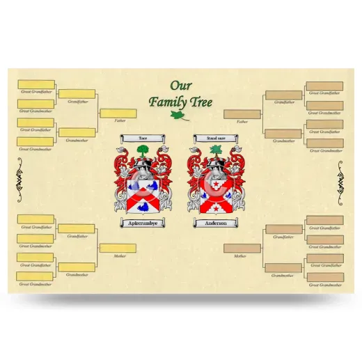 Record Your Own Family Tree