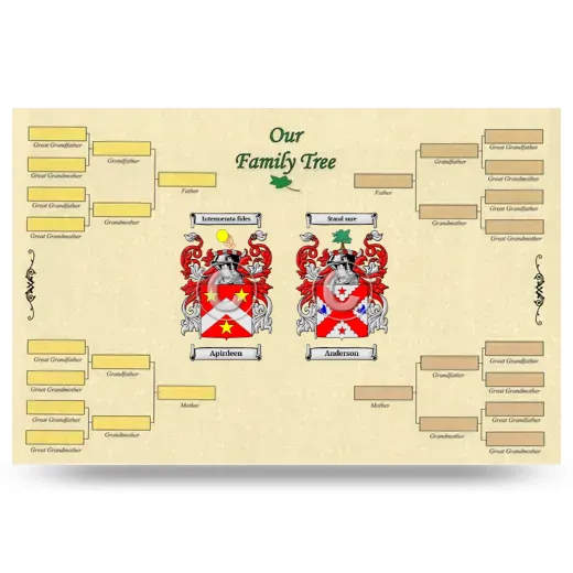 Record Your Own Family Tree