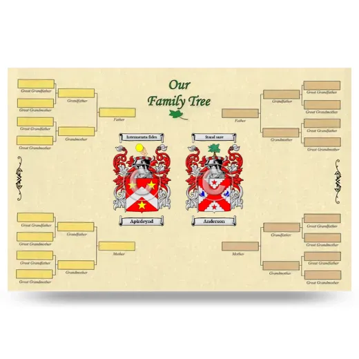 Record Your Own Family Tree