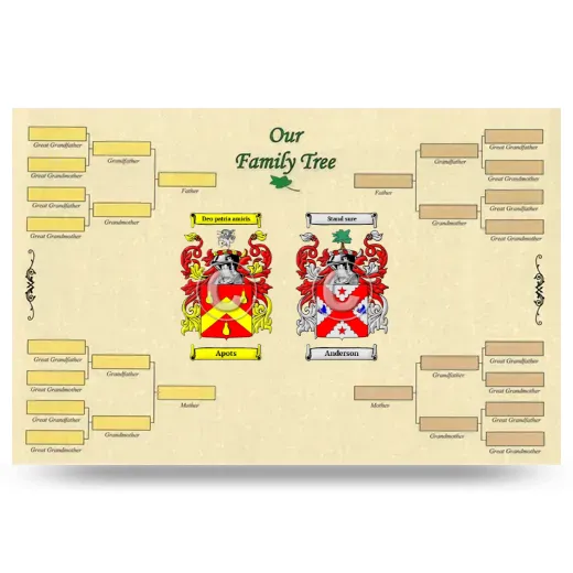 Record Your Own Family Tree