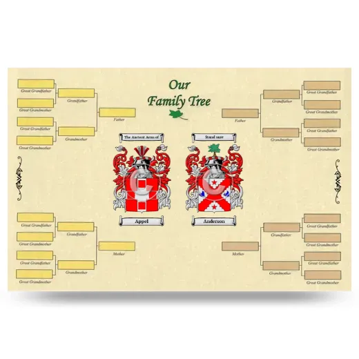 Record Your Own Family Tree
