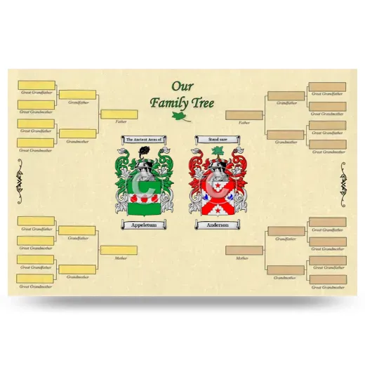 Record Your Own Family Tree