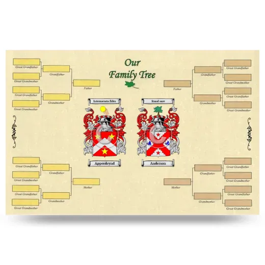 Record Your Own Family Tree