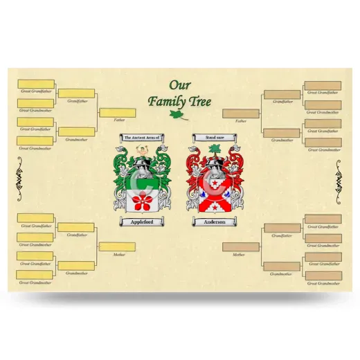 Record Your Own Family Tree