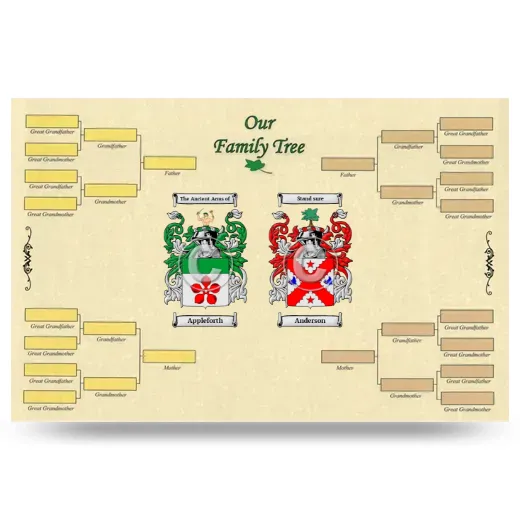 Record Your Own Family Tree