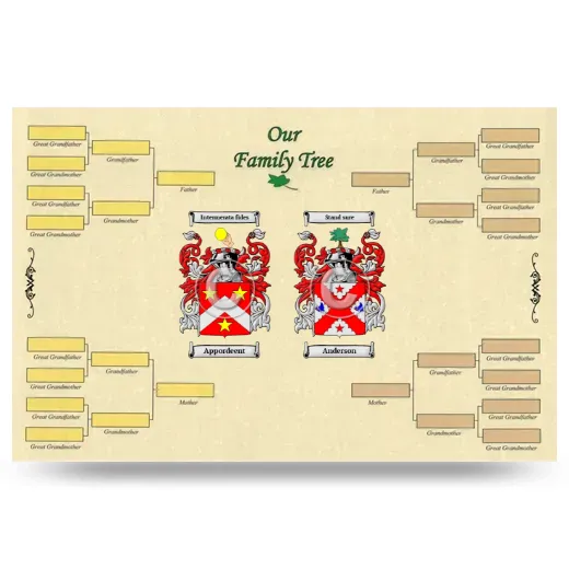 Record Your Own Family Tree