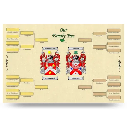 Record Your Own Family Tree