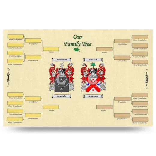 Record Your Own Family Tree
