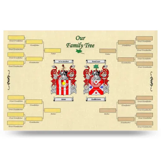 Record Your Own Family Tree