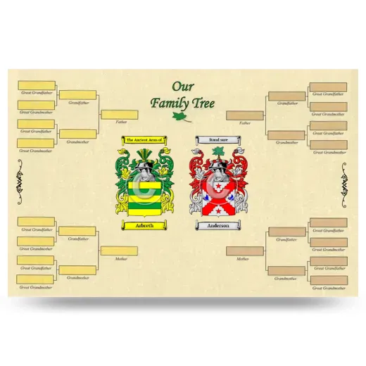 Record Your Own Family Tree