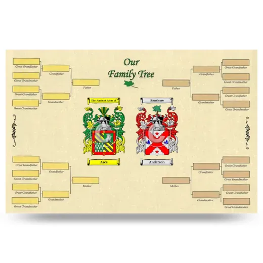 Record Your Own Family Tree