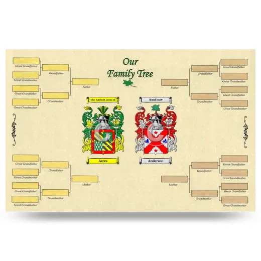 Record Your Own Family Tree