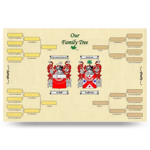 Record Your Own Family Tree