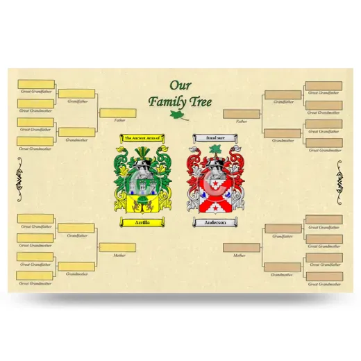 Record Your Own Family Tree