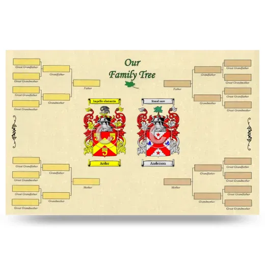 Record Your Own Family Tree