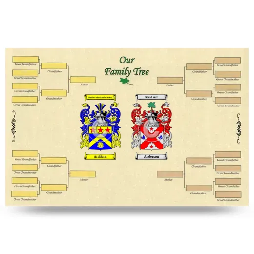 Record Your Own Family Tree