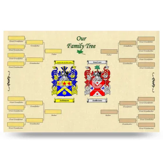 Record Your Own Family Tree