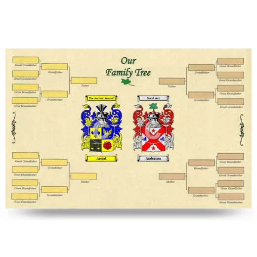 Record Your Own Family Tree