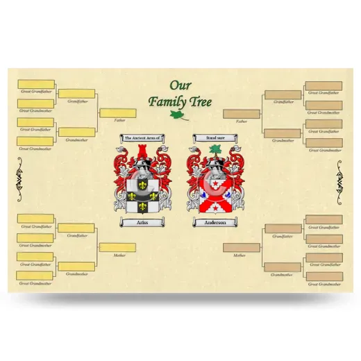 Record Your Own Family Tree