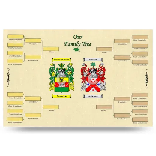 Record Your Own Family Tree