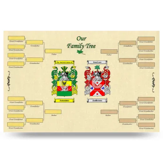 Record Your Own Family Tree