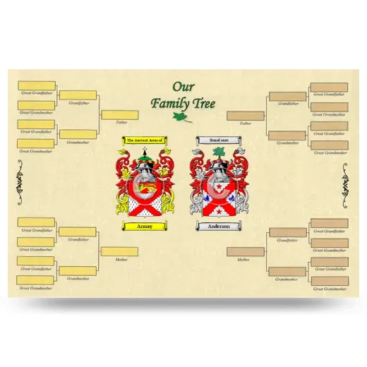 Record Your Own Family Tree