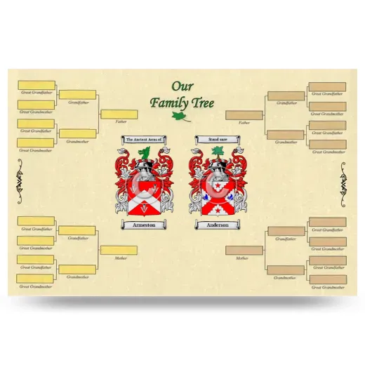 Record Your Own Family Tree