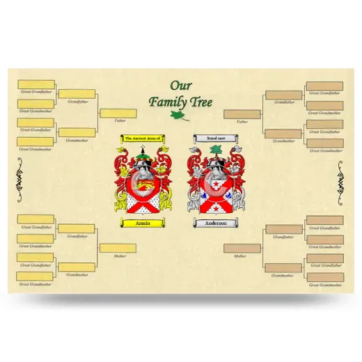 Record Your Own Family Tree