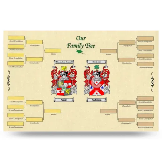 Record Your Own Family Tree