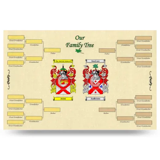 Record Your Own Family Tree