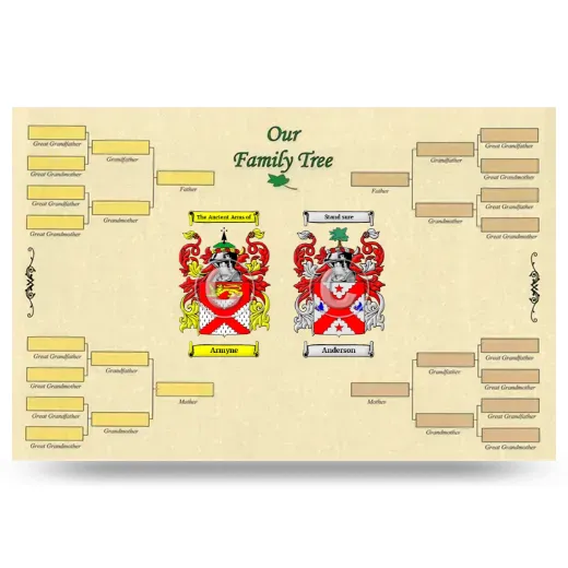 Record Your Own Family Tree