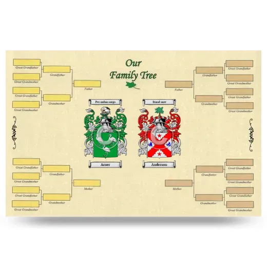 Record Your Own Family Tree