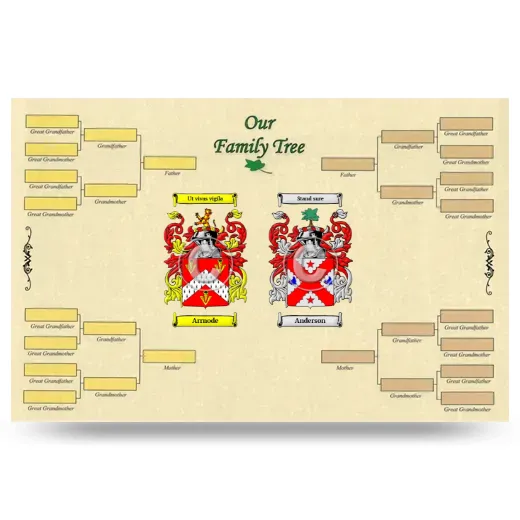 Record Your Own Family Tree