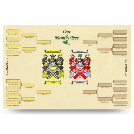 Record Your Own Family Tree