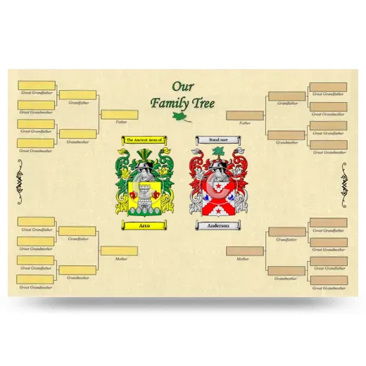 Record Your Own Family Tree