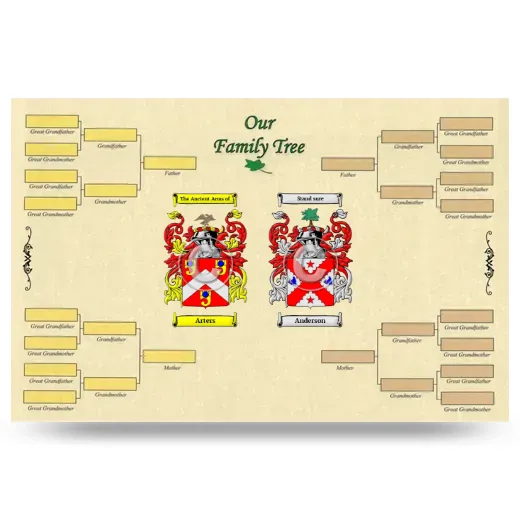 Record Your Own Family Tree