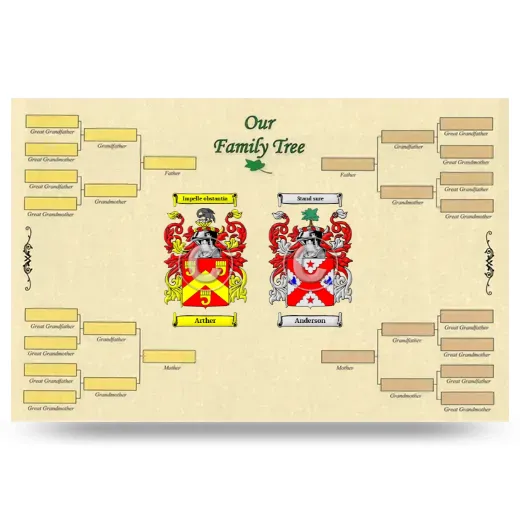 Record Your Own Family Tree