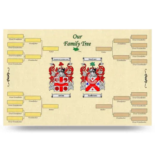 Record Your Own Family Tree