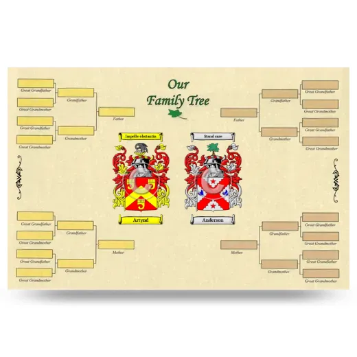 Record Your Own Family Tree