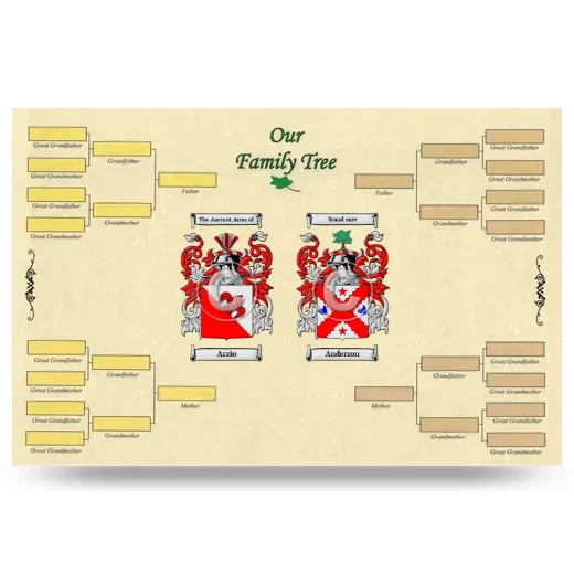 Record Your Own Family Tree