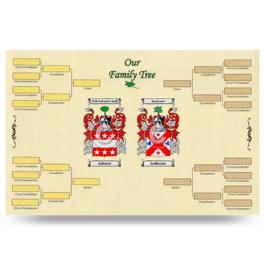 Record Your Own Family Tree
