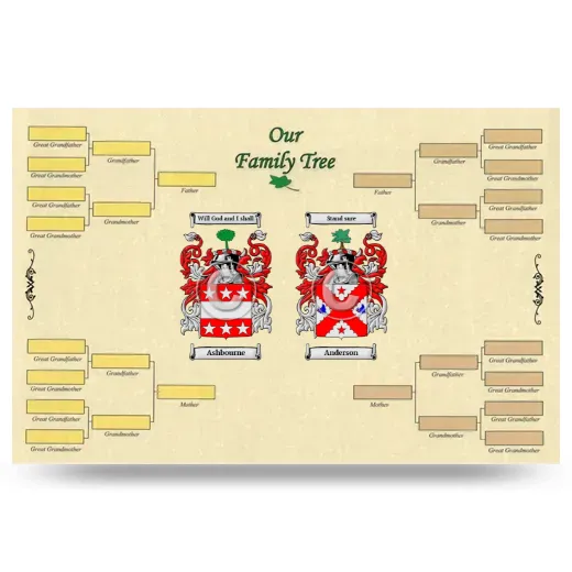 Record Your Own Family Tree