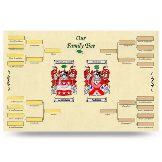 Record Your Own Family Tree
