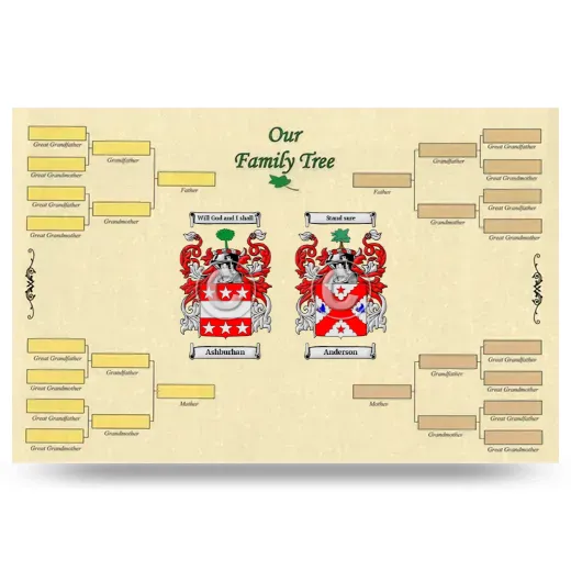 Record Your Own Family Tree