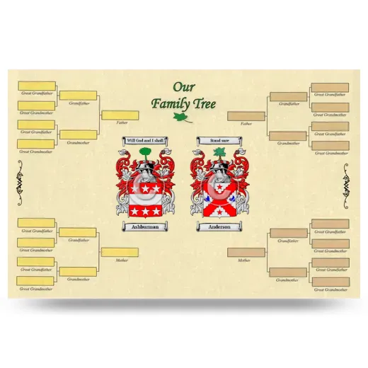 Record Your Own Family Tree