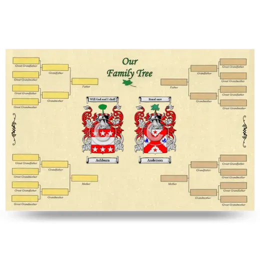 Record Your Own Family Tree
