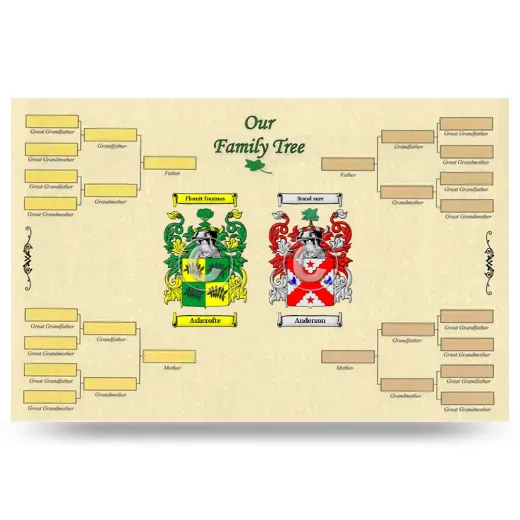 Record Your Own Family Tree