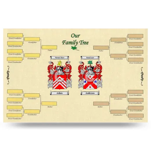 Record Your Own Family Tree